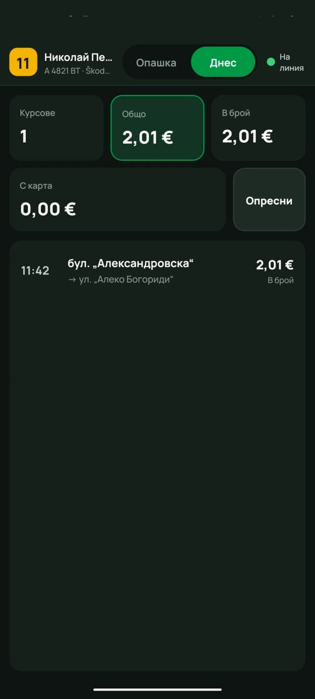 Денес: бројот на возења, вкупната сума, сумите во готово и со картичка и списокот на возењата.