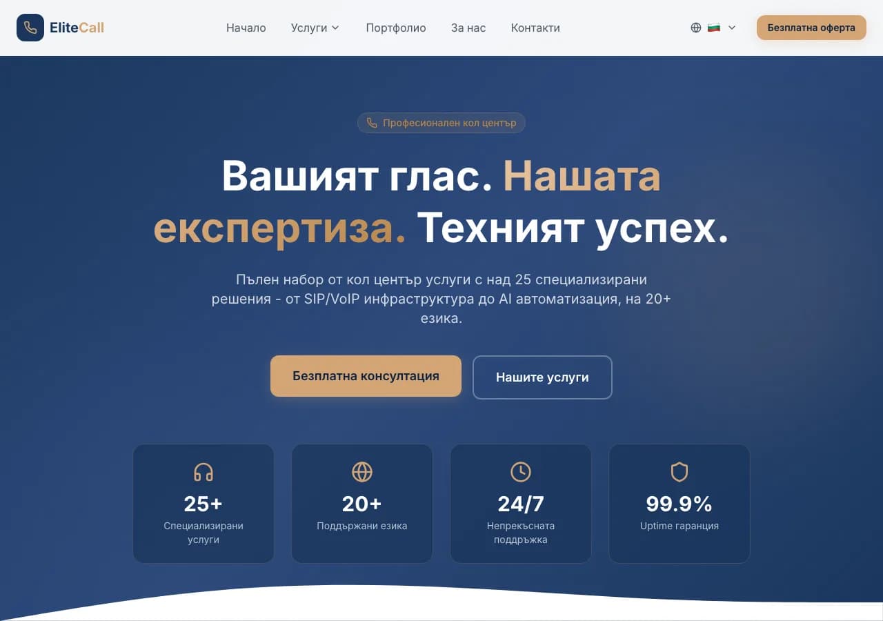 Elite Call Center: SIP, CRM и ERP инфраструктура