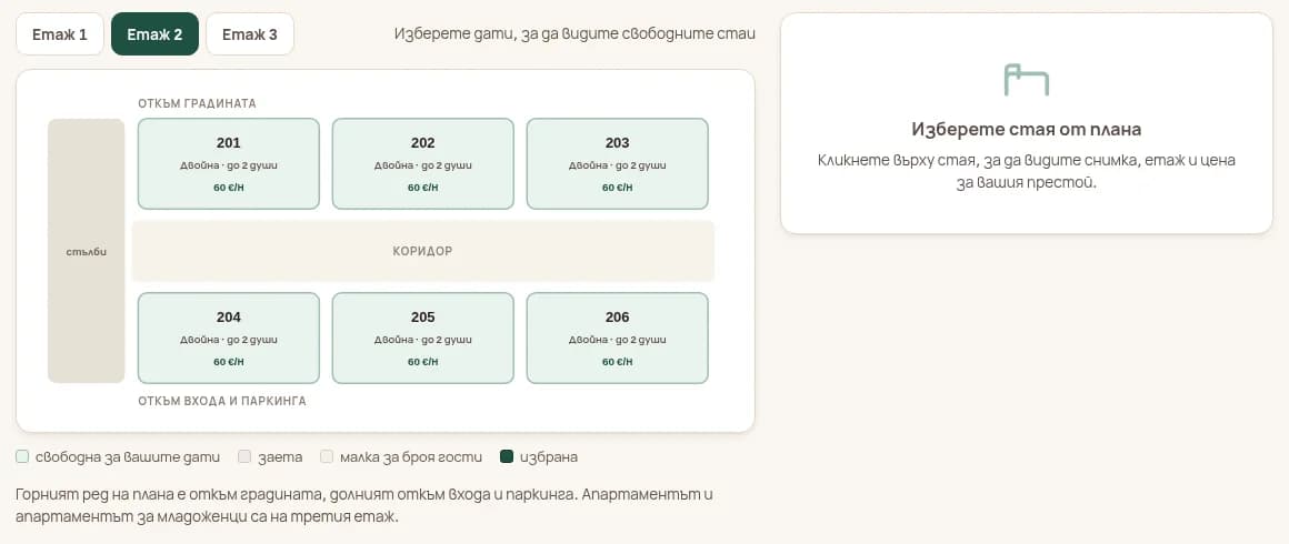 План на катот на хотелската веб-страница, од кој гостинот ја избира точната соба