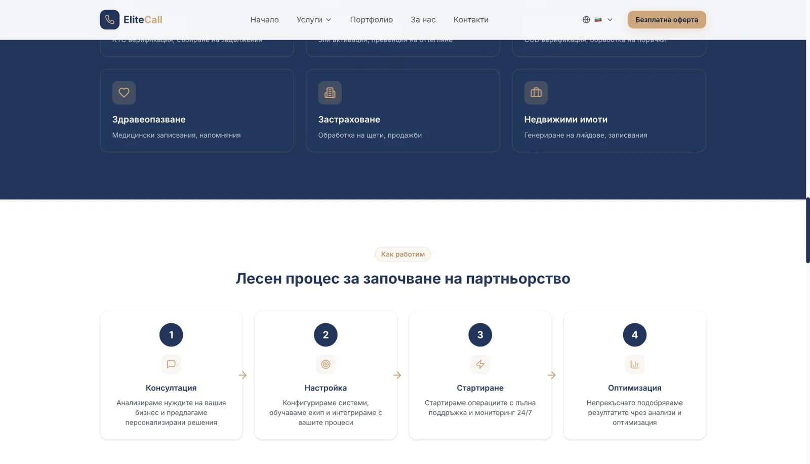 Elite Call Center — корпоративен сайт screenshot 4
