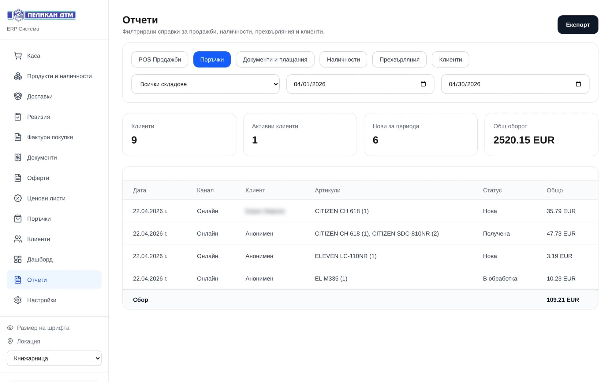 Orders and customers: active, new for the period and total turnover.