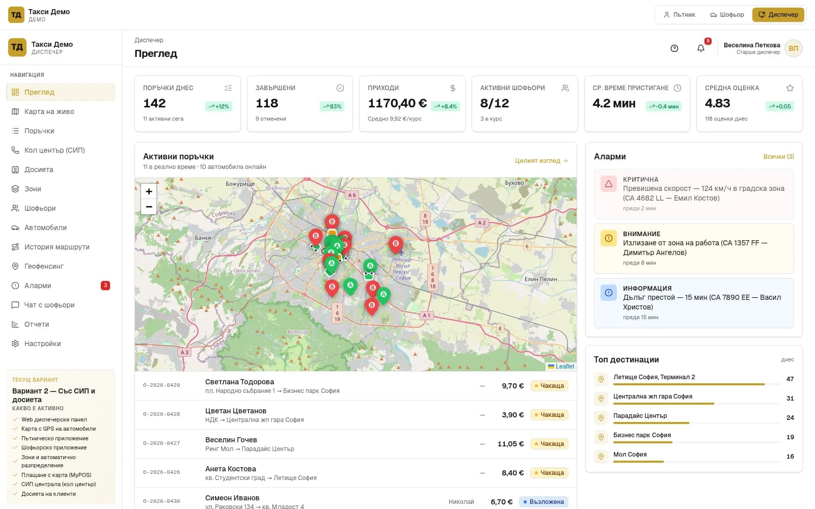 Taxi Demo: taxi dispatch system — screen 1
