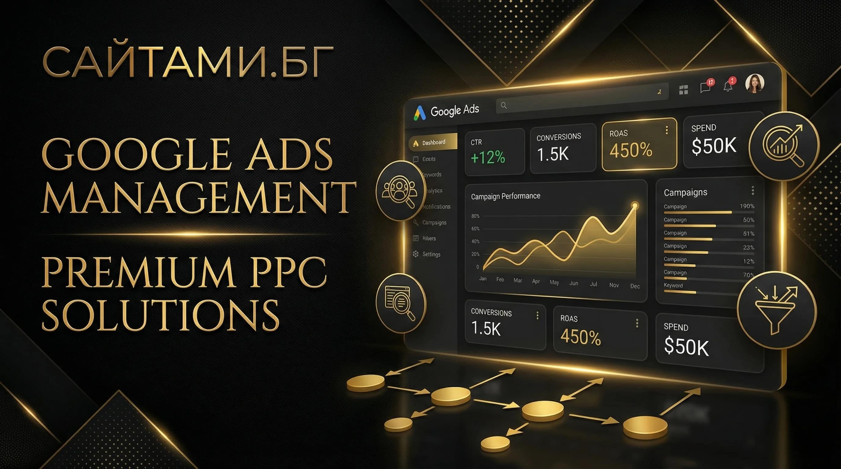 Google-Ads-Agentur